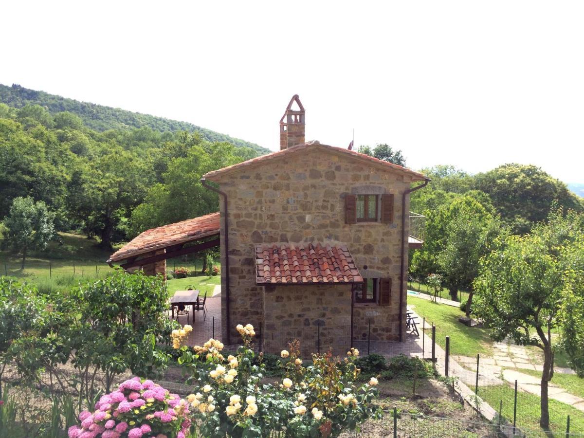 Agriturismo Ombianco Seggiano Eksteriør billede